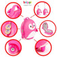 Boppi - children's trolley - penguin (pink)