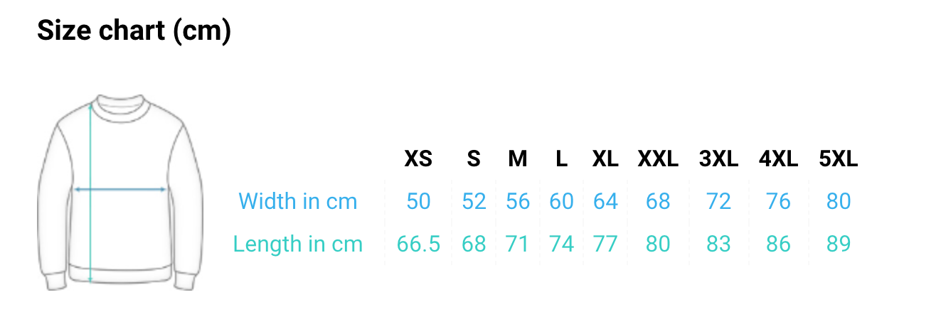 All I want for Christmas is Jesus - Parents Family Matching Sweatshirt